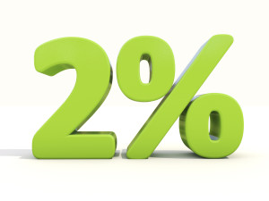 2% percentage rate icon on a white background